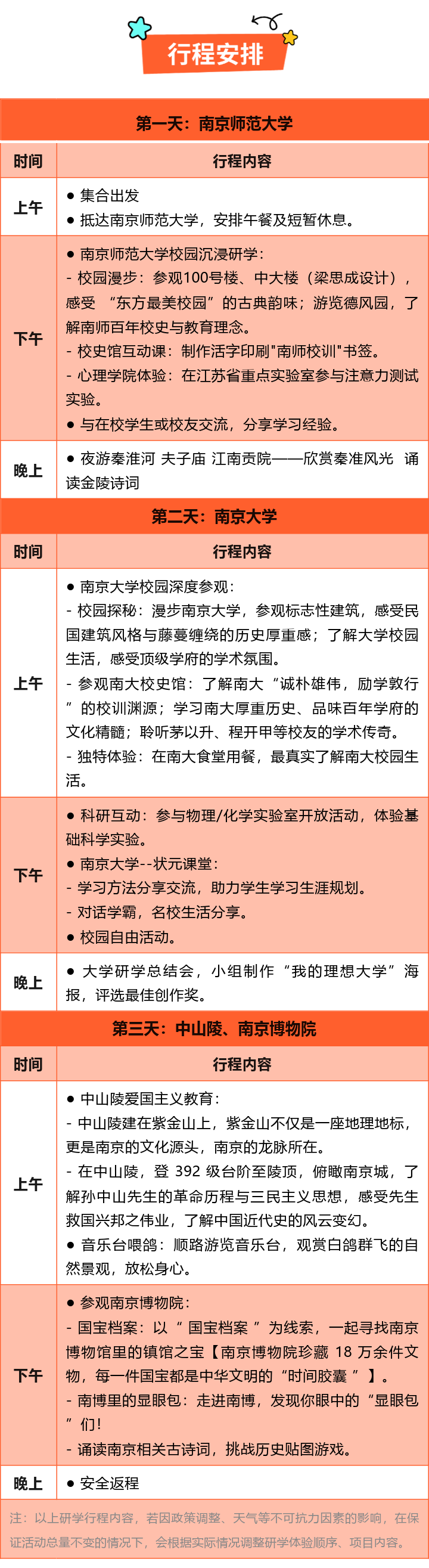 南京行程.png 南京行程.png